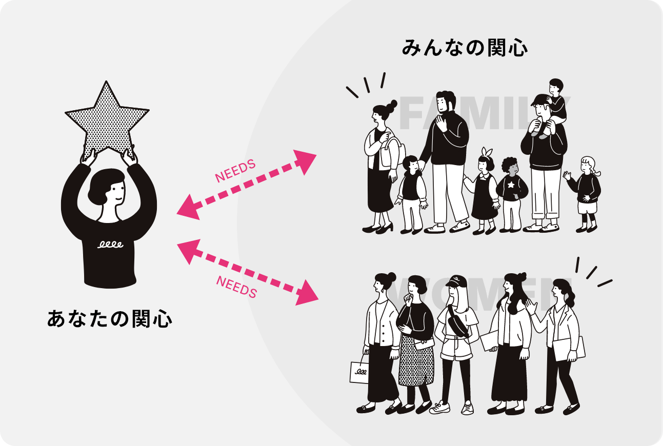 POINT 01
