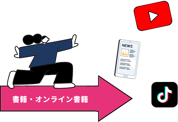 出版速度が遅いことで、他メディアに優先順位で負けている現状に対応。