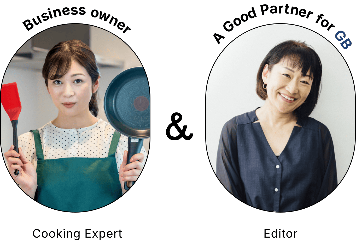Editor & SNS consultant