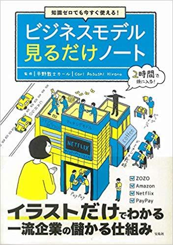 知識ゼロでも今すぐ使える! ビジネスモデル見るだけノート